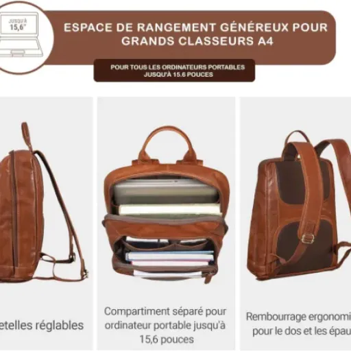Test STILORD Watson 15,6" : le sac à dos en cuir qui fait sérieux sans trop se prendre la tête