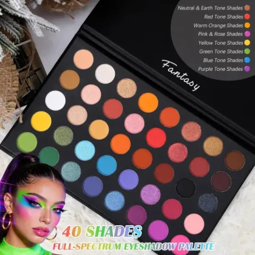 Test UCANBE 40 couleurs : la grosse palette pas chère qui envoie niveau pigments