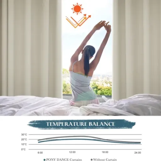 Test PONY DANCE Rideau Occultant Beige : le rideau qui coupe bien la lumière sans plonger la pièce dans le noir total