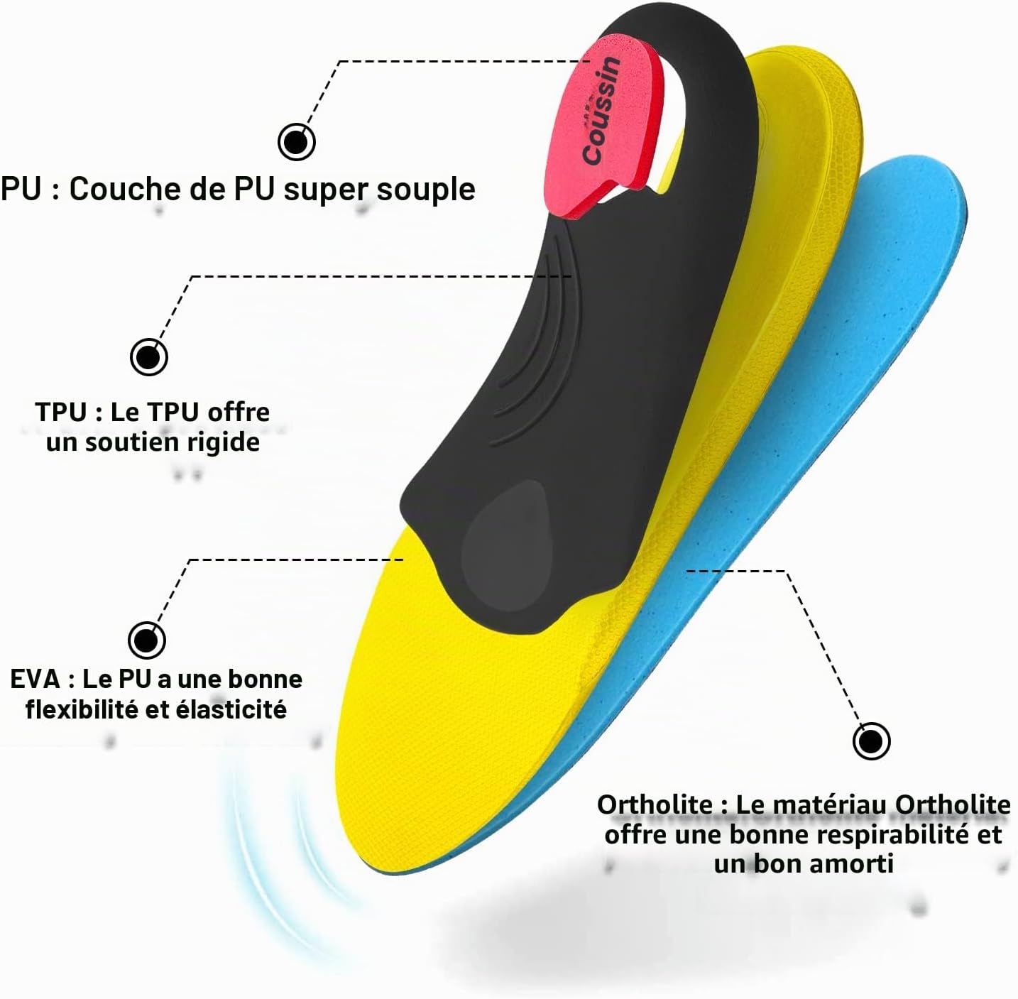 Semelles orthopédiques, Fasciite plantaire Haute Arch Soutien Semelles pour talon éperon, pied plat, douleur au pied, confort homme et femme, bleu 48-49 EU 31cm Bleu