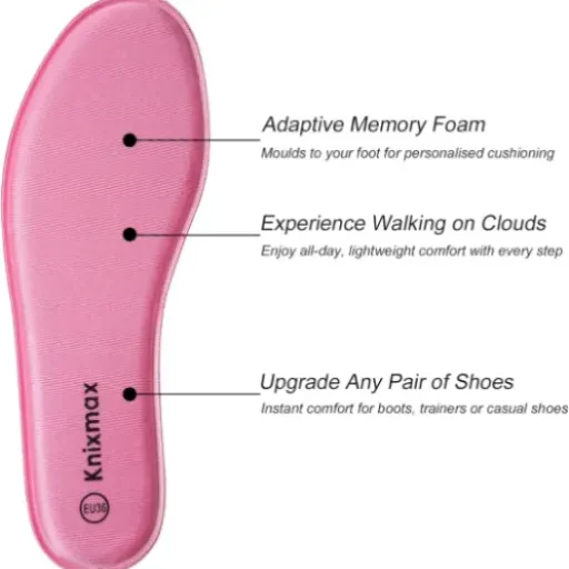 Test Knixmax Semelles Mémoire de Forme : le petit upgrade confort pas cher pour toutes les chaussures